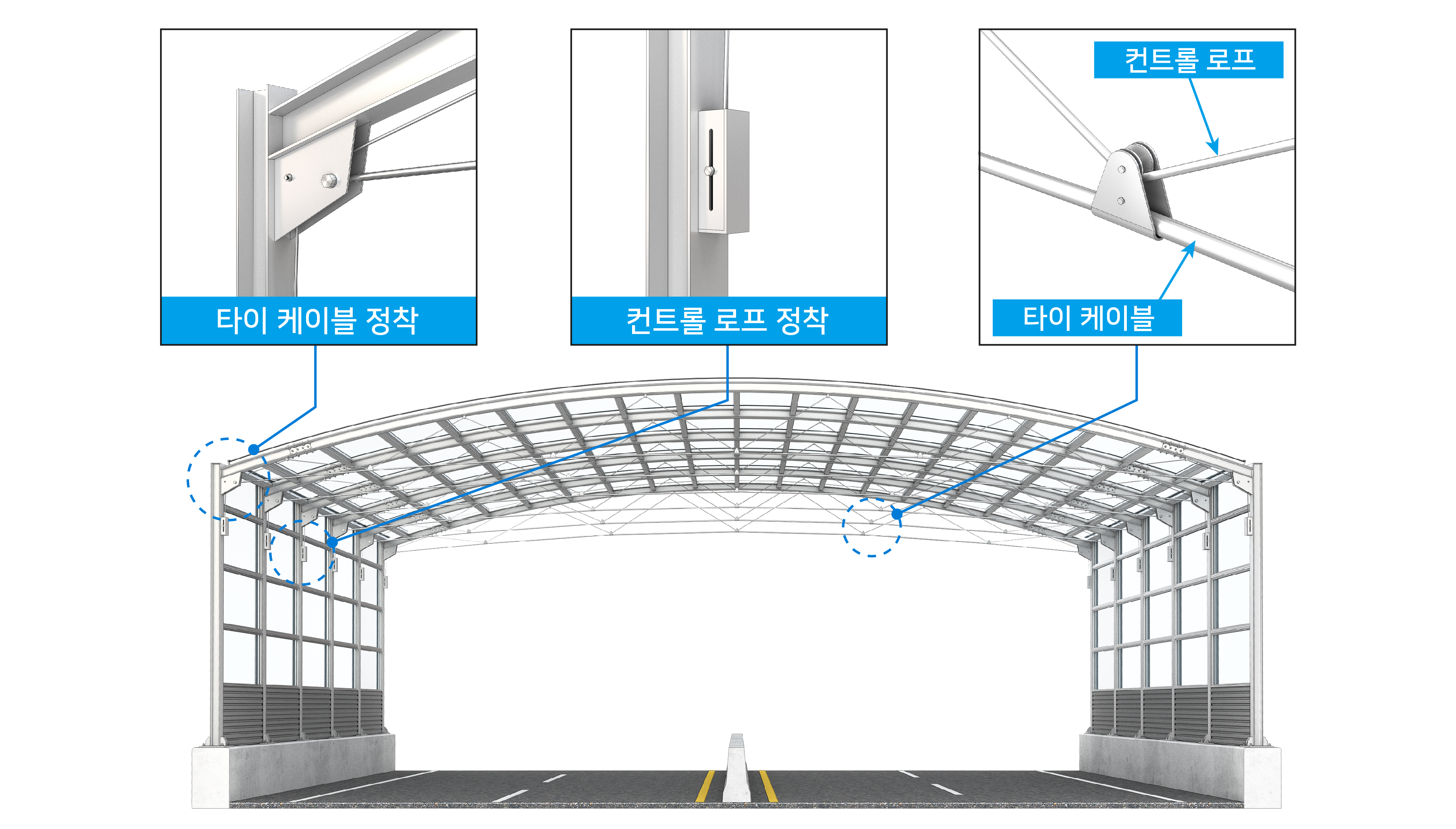 케이블 방음터널 개요도